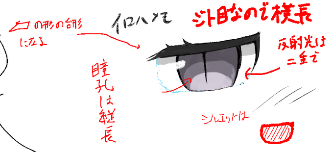 ナツメモ