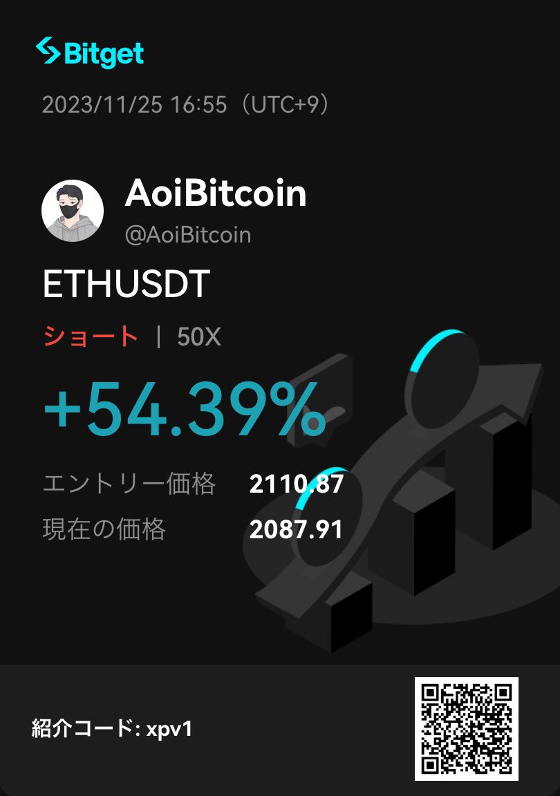 AoiBtc's tweet photo. $BTC #BTC 

来月12月に向けて戦略変わらず
粛々と売り増す

批判したいのは重々承知

焦る気持ちも分かりますが12月中旬まで批判も我慢してくれ
女子会👩🏻‍🦱👩🏻‍🦰で答え合わせするから

僕もアンチも忍耐 https://t.co/MTq9Y1KVQl