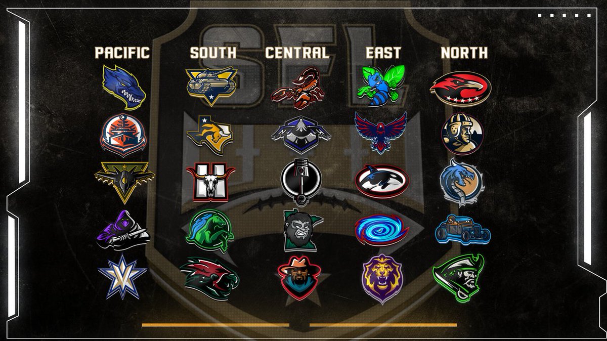 As the <a href="/simulationfl/">Simulation Football League</a> gets prepared for Season 22, a division realignment was in order. The Revs have been moved from the East Division to the South Division.  #CadillacStyle #RevUp #LouisianaStrong