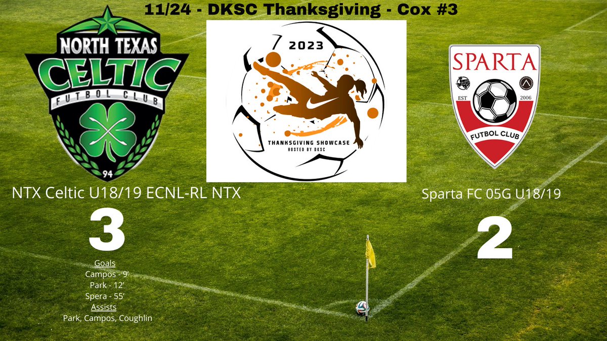 3-2 W over a talented Sparta 05 team! That was an awesome showcase game! Goals  <a href="/hannahcampos133/">hannah campos</a> <a href="/gabriella_25949/">Gabriella Park</a> <a href="/LindsaySpera/">Lindsay Spera</a> Assists Campos, Park <a href="/KeiraCoughlin/">Keira Coughlin</a> Thanks to the 20+ coaches that came to check out our ghirls! #playforeachother #coygig #futurecollegeathletes 🍀🍀🍀