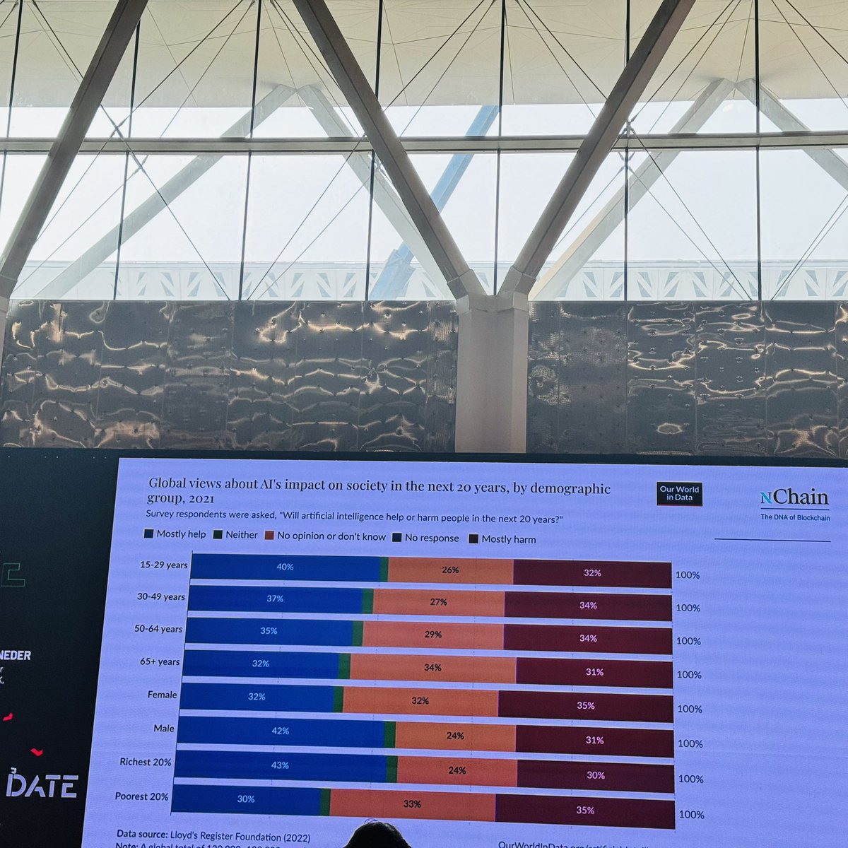 A_B_boying's tweet photo. #datewithtech was a crazy good event. Two days of networking, learning, and myth busting. Will be there next year.❤️
@DateWithTech23 @TresconGlobal 

#expo #b2b https://t.co/61NCaNnkCJ