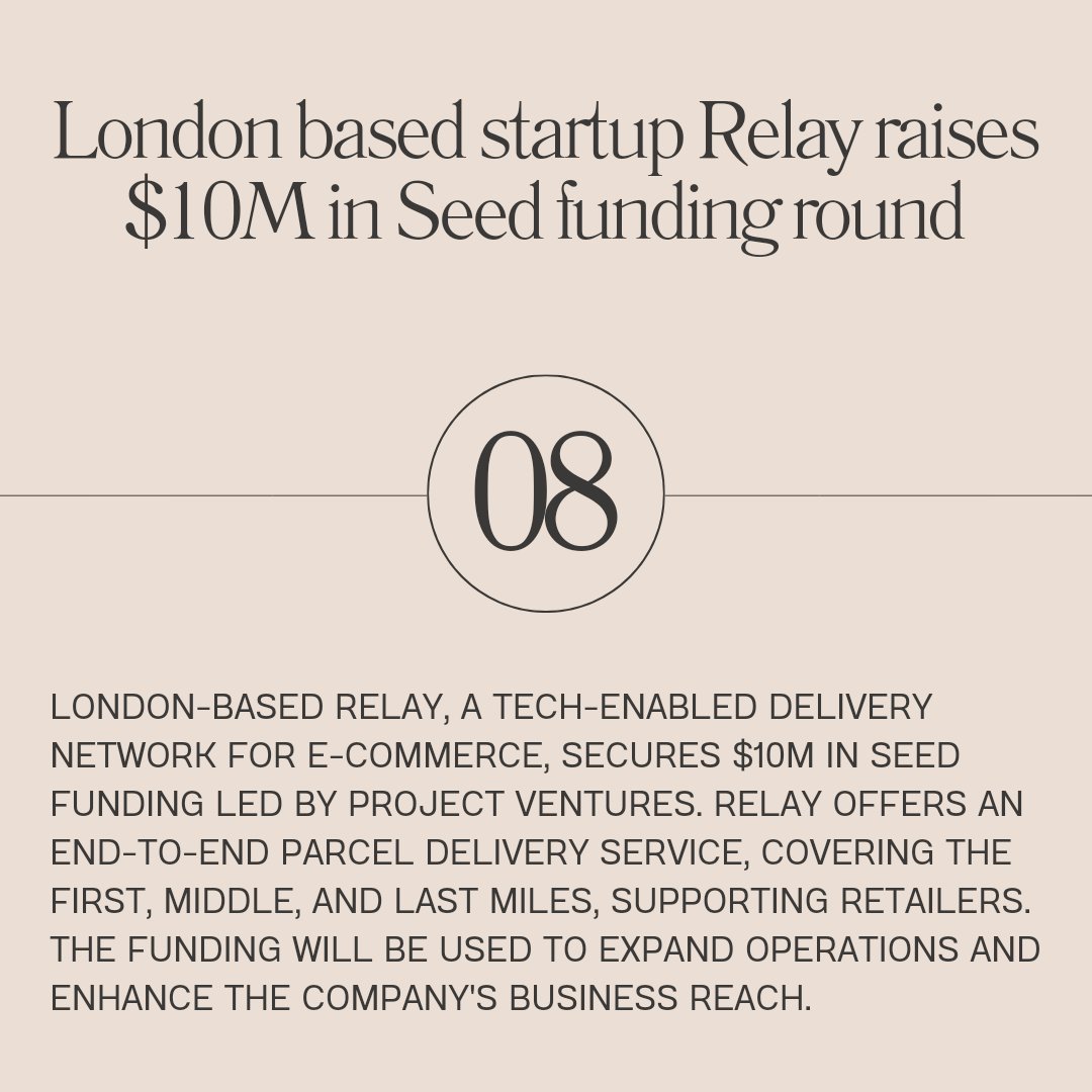 _cofounder_'s tweet photo. London based startup raises $10M 👇 https://t.co/QtgNxgLCzu
