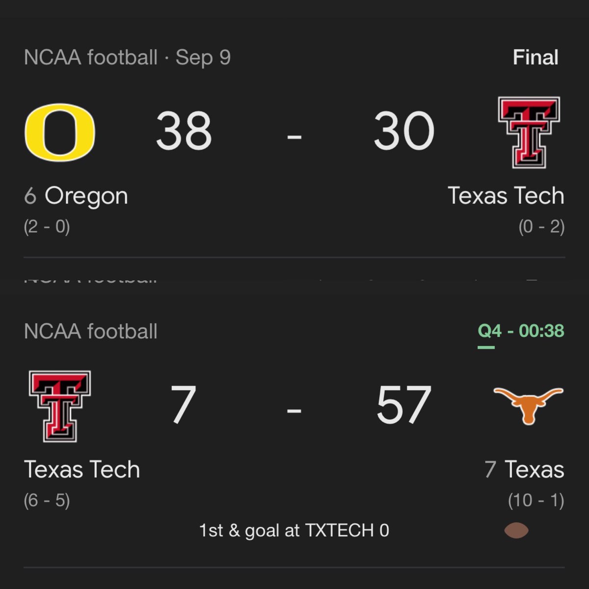 kyleumlang's tweet photo. Attention @CFBPlayoff Committee!!! 😤

#ThisIsTexas #HookEm 🤘🏽 https://t.co/JR6rQkRwFx