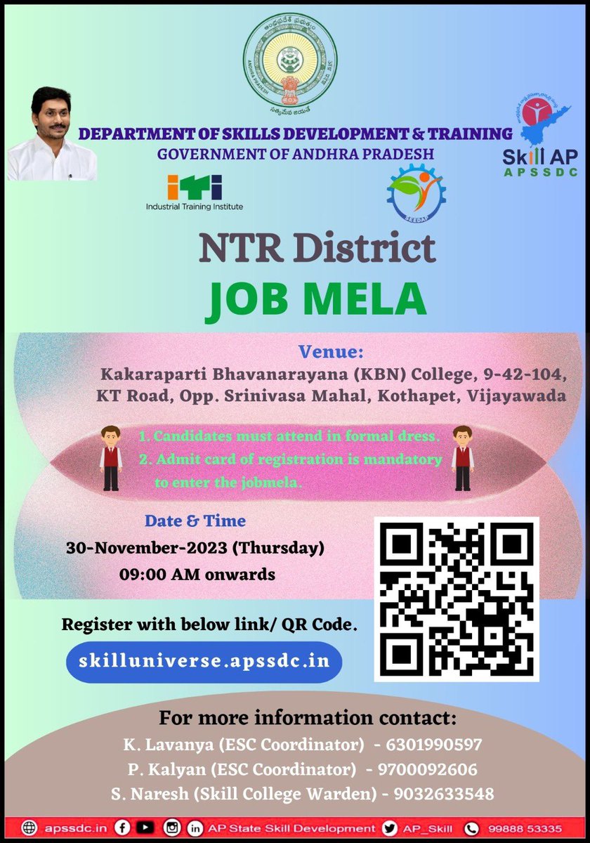 APSSDC NTR District tweet media
