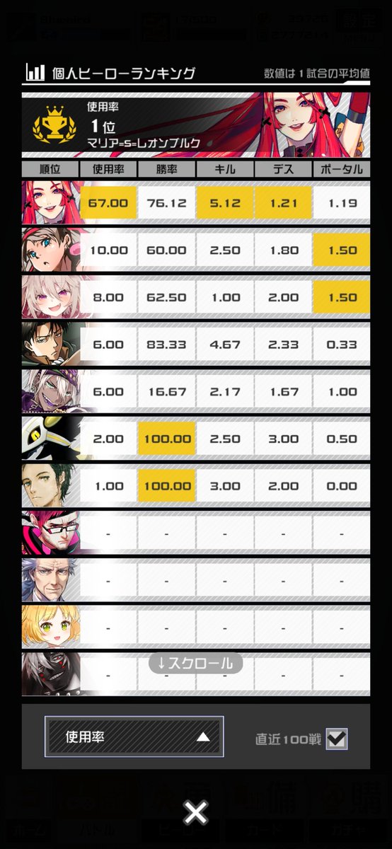 부계 마리아로 스4 주차