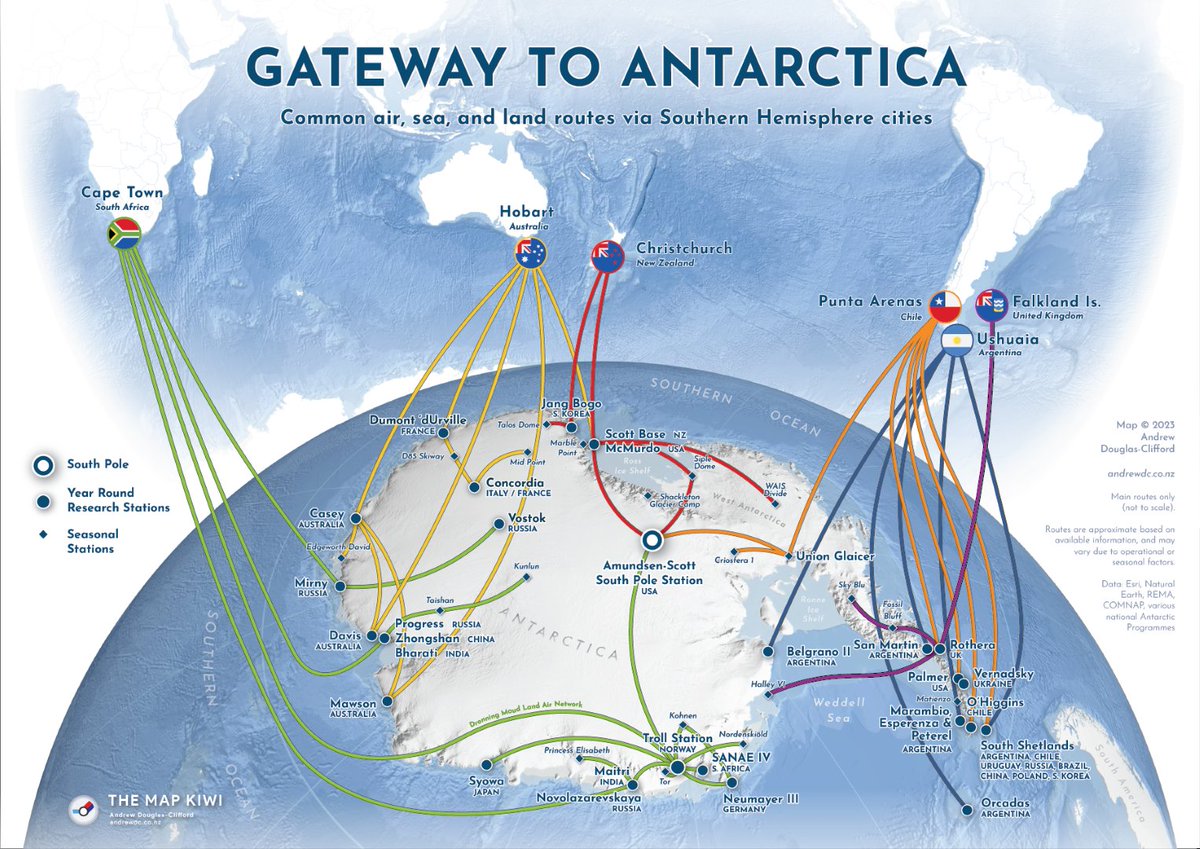 andrewdc_nz's tweet photo. Day 25 of #30DayMapChallenge: Antarctica

Common air, sea and land routes to the frozen continent through the Southern Hemisphere gateway cities of Christchurch (NZ), Hobart (AUS), Cape Town (SA), Punta Arenas and Ushuaia (South America).

@AntarcticaNZ @PolarGirlNZ https://t.co/X1SU2jJ1TX