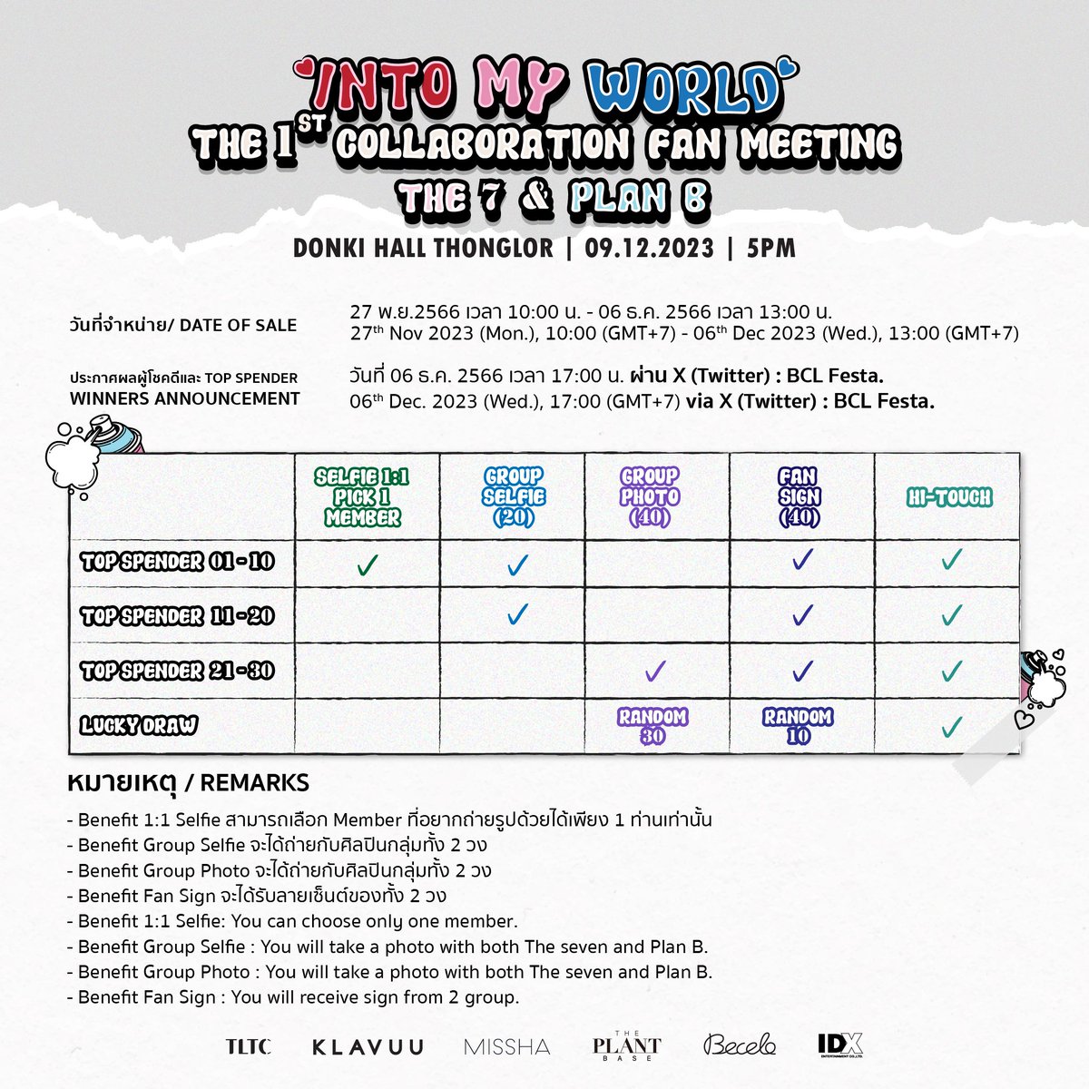BclFesta's tweet photo. เตรียมพบกับความสนุก และเข้าไปในโลกของพวกเขาทั้ง 12 คนในงาน Into My World The 1st Collaboration Fan  Meeting The7 &amp; Plan B
ร่วมกิจกรรมได้ตั้งแต่วันที่ 27พ.ย.66-6ธ.ค.66 เวลา 13.00น.

#THE7xPLANB_IntoMyWorld_FanMeeting #PLANB_OFFICIAL #THE7 #THE7_th  #BCLFesta #idxentertainment #IDX https://t.co/j3zMyw8wgW