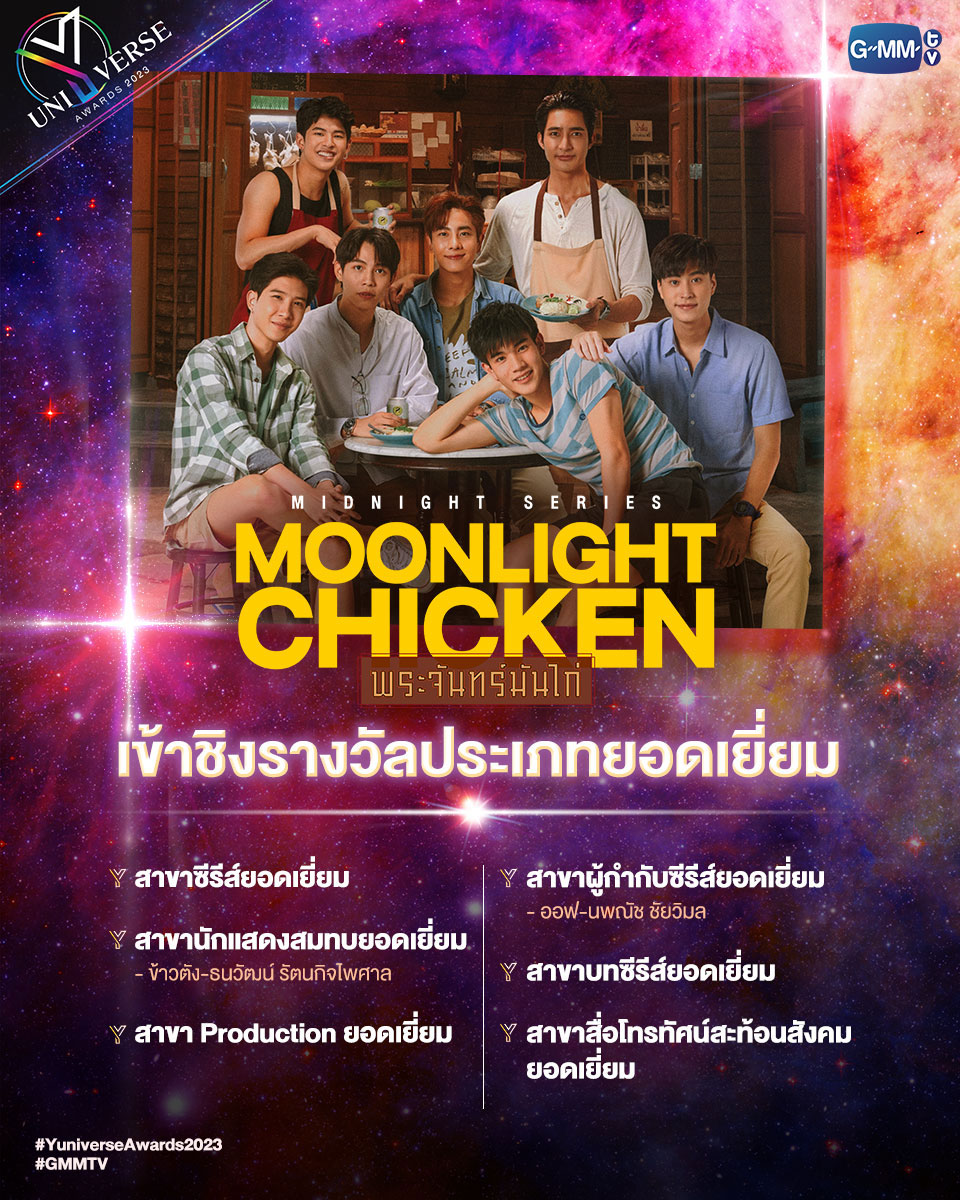 ขอแสดงความยินดีกับศิลปิน และผลงานของ GMMTV ที่ได้เข้าชิงรางวัลประเภทยอดเยี่ยมจากเวที 'YUNIVERSE AWARDS 2023' โดยปีนี้เข้าชิงทั้งหมด 9 สาขา รวม 24 รายชื่อ  ✨

🔹แฟนผมเป็นประธานนักเรียน My School President
- สาขาซีรีส์ยอดเยี่ยม
- สาขานักแสดงนำยอดเยี่ยม - 'โฟร์ท-ณัฐวรรธน์