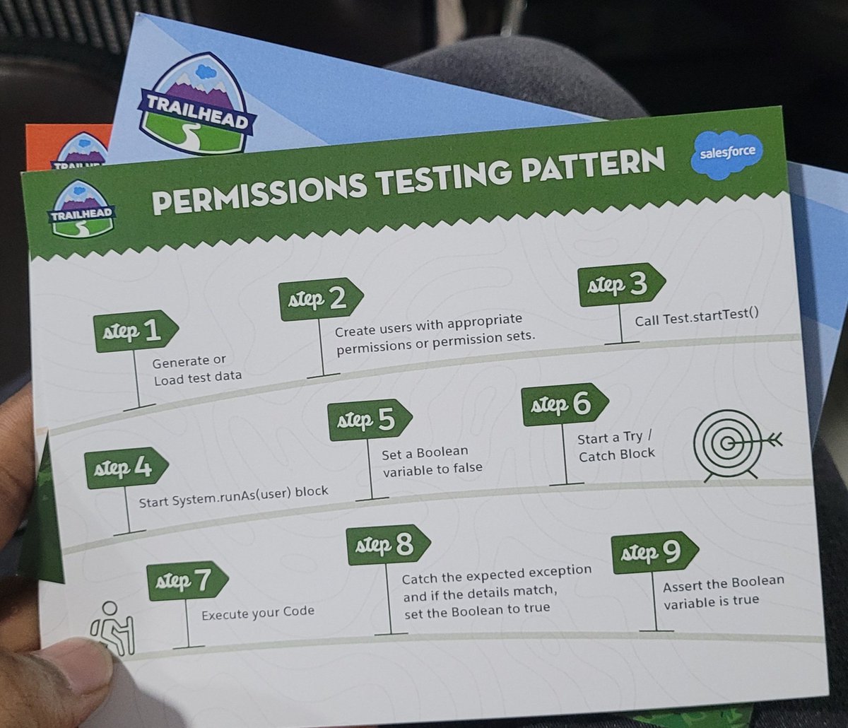 Jashuva__P's tweet photo. Glimps of the 1st session by Komal Mehrotra on testing at Salesforce Developer Group (Hyderabad) meet.

 @accellor @HydSFDG @HyderabadWit @SF_HYD_UG @hydmcug @HydNonProfitUG @HydArchitects

#SalesforceHyderabadCommunity https://t.co/vIYSQmGof7