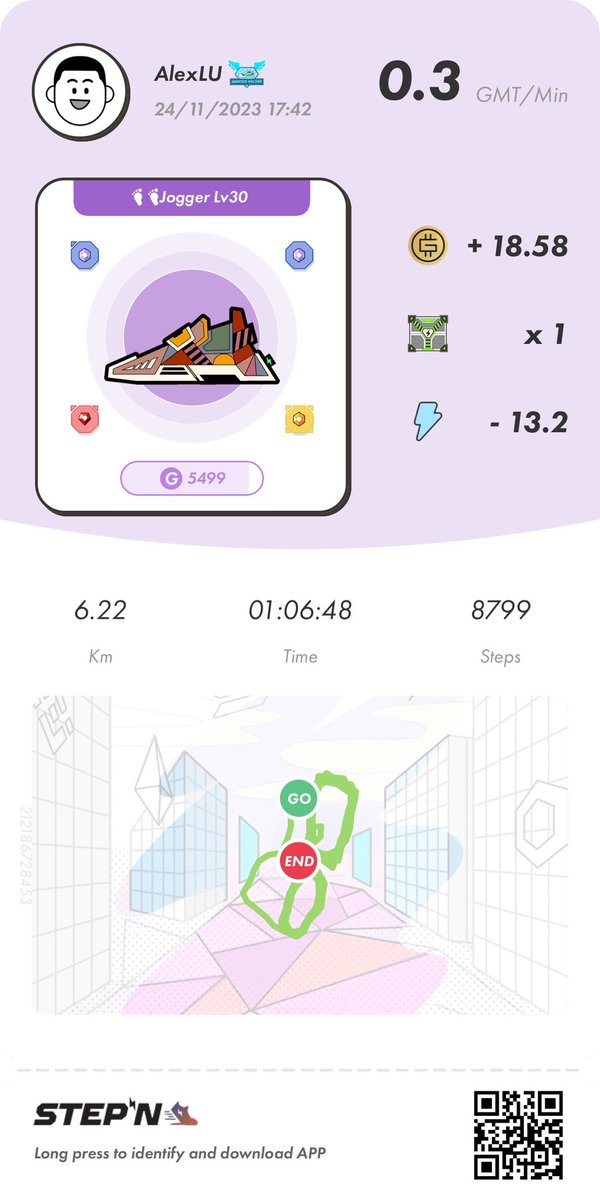 AlexLu_1973's tweet image. #STEPNxGasHeroContest #StepIntoGold #STEPNGENESIS #GasHero