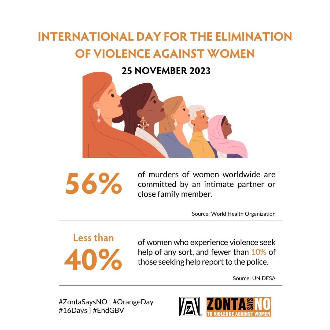 Zonta International tweet media