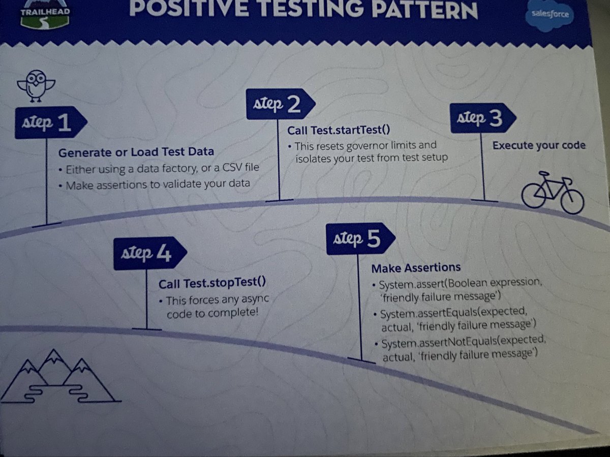 Sandhya Sharma tweet media