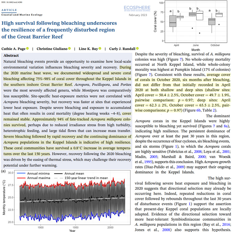 @ChrisBBacon3 @SpiruSensei @S_D_Mannix @Devonian1342 @ScienceBlog3 @TheDisproof @InspirallPE @ammocrypta @Mark_A_Lunn @ncdave4life @RichardLWeiss @BenKoby1911 @Data79504085 @DenisDaly @WernerReinhard5 @controscience @Willard1951 @Michael_D_Crow @Fynnderella1 @SapientHetero @Veritatem2021 @C_R_O_M________ @emilio97493490 @balls95652097 @AndreGrossza @Climatehope2 @S_Metzeler @priscian @3GHtweets @Anvndarnamn5 @PvtMcAuslan @EdwardRiffle @AuroriaEn @JusticeTrudeau @judgementalbe1 @AristotleMrs @Coleski14 @wallytoms0 @LesserMegadeath @JimBlack48 @Jaisans @CarrudoDon @LiveLifeBK24 @Joeyd87745119 @Hji45519156 @waxliberty @SuperFoxyLoxy @antonioguterres @aims_gov_au 'the resilience stuff is good'

Here it says there was MORE coral coverage after a 2020 heat-stress bleaching event than there was before the heat-stress bleaching event occurred.