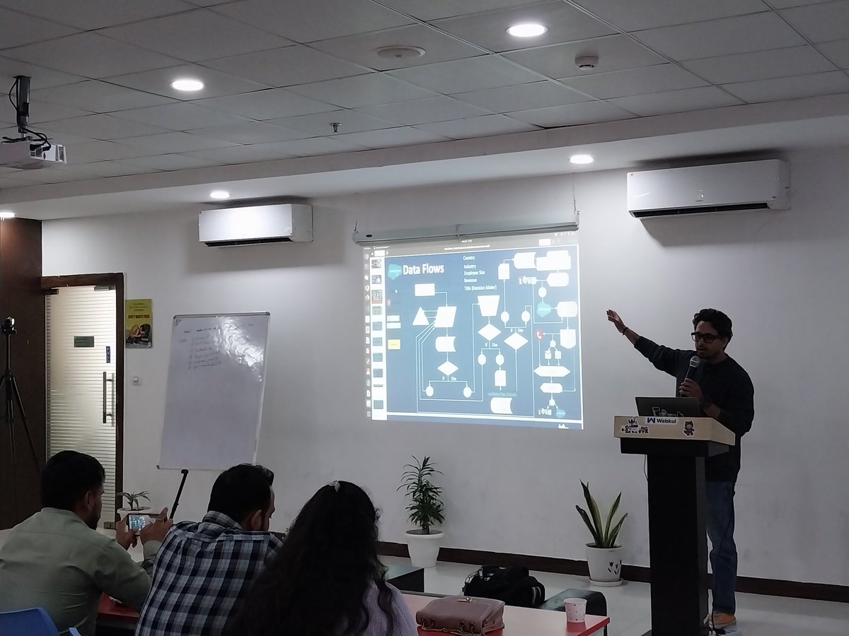 Neha Janoti (@nehajanoti) on Twitter photo Nimyth Sharma Topic is #Dataflow
<a href="/SFNoidaNPGroup/">Noida India Nonprofit Group</a> <a href="/SFNPGhaziabad/">Salesforce Nonprofit User Group, Ghaziabad, India</a> <a href="/anant_maks/">Anant Garg</a> <a href="/gauravkala07/">gaurav kala</a> <a href="/justajeetsingh/">Ajeet Singh</a>
#beatrailblazer
#TrailblazerCommunity
#Salesforce
#trailhead Nimyth Sharma Topic is #Dataflow
<a href="/SFNoidaNPGroup/">Noida India Nonprofit Group</a> <a href="/SFNPGhaziabad/">Salesforce Nonprofit User Group, Ghaziabad, India</a> <a href="/anant_maks/">Anant Garg</a> <a href="/gauravkala07/">gaurav kala</a> <a href="/justajeetsingh/">Ajeet Singh</a>
#beatrailblazer
#TrailblazerCommunity
#Salesforce
#trailhead