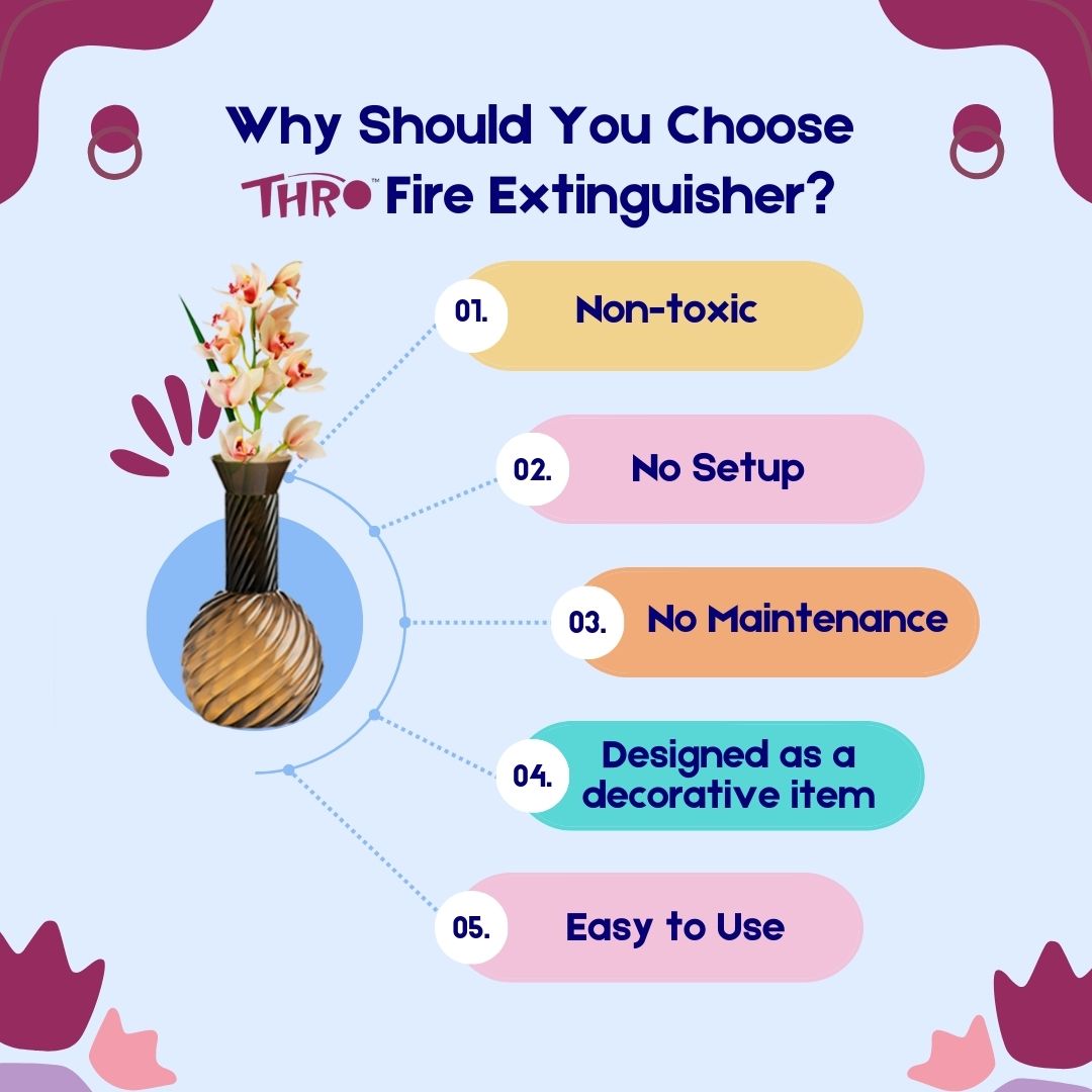 Thro_FireSafety's tweet photo. When you choose our Thro Fire Extinguisher, you're choosing safety without compromise.   Our Thro Fire Extinguisher is a good choice because it's safe and easy to use.  #throw #thro_fireextiguisher #fireequipmentforcar #firesafetycompany #deccaleap #deccaleaptechnologiesllp https://t.co/XKF6la9OEA