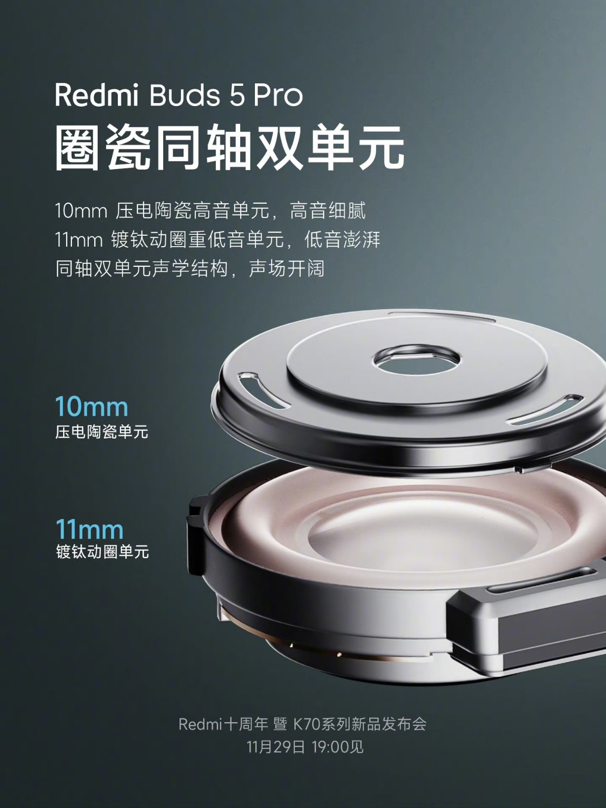 TECHNOLOGY INFO on X: Redmi Buds 5 Pro 10mm Piezoelectric ceramic unit  11mm titanium-plated moving coil unit  / X