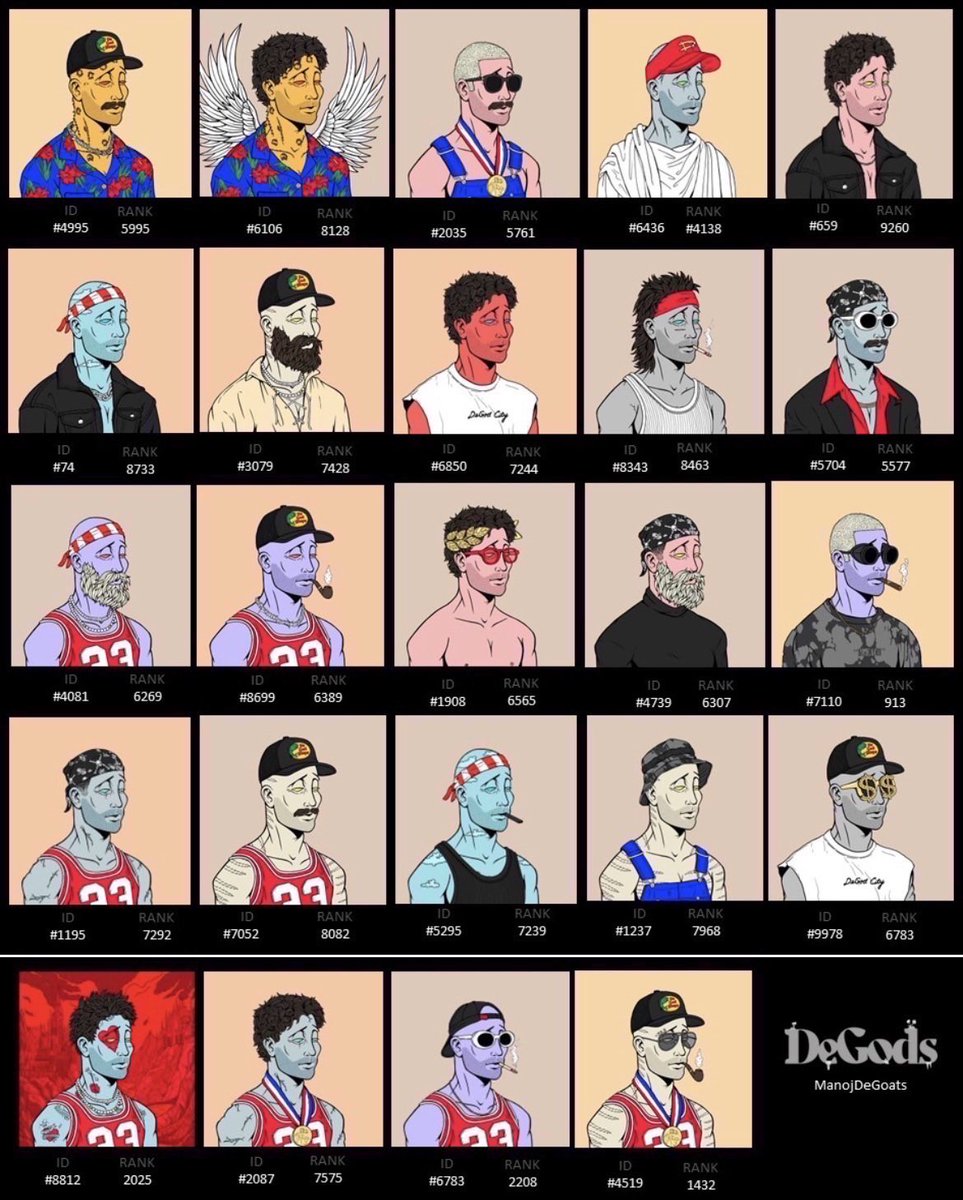 GM. Bags packed? 👀