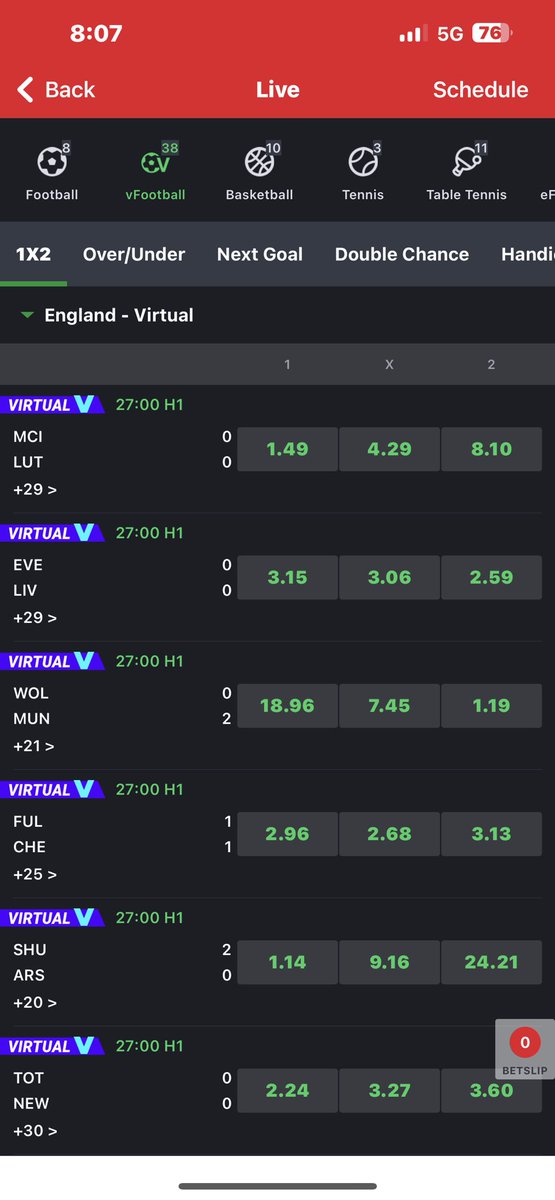 Games are looking good for breakfast 10 odds on V_Football 

Retweet if you’re interested..

And I’ll drop code.

Sharp📌