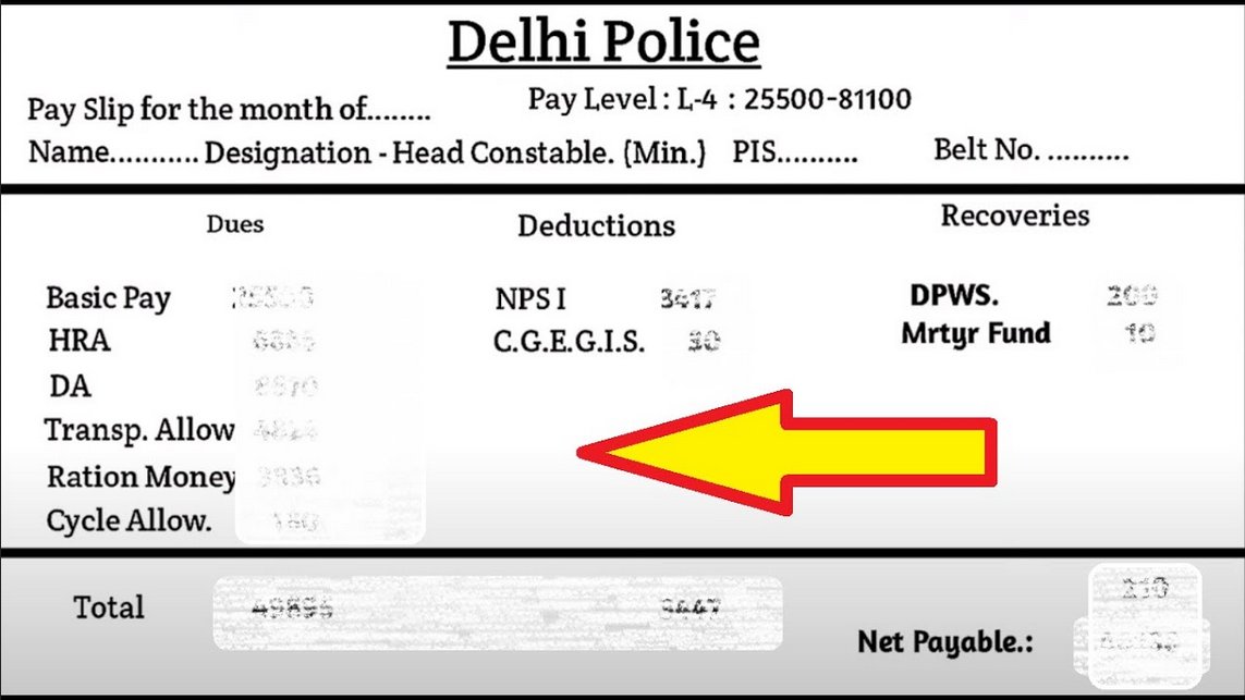 दिल्ली पुलिस SI सैलरी: How to Calculate Delhi Police SI Salary in Hindi