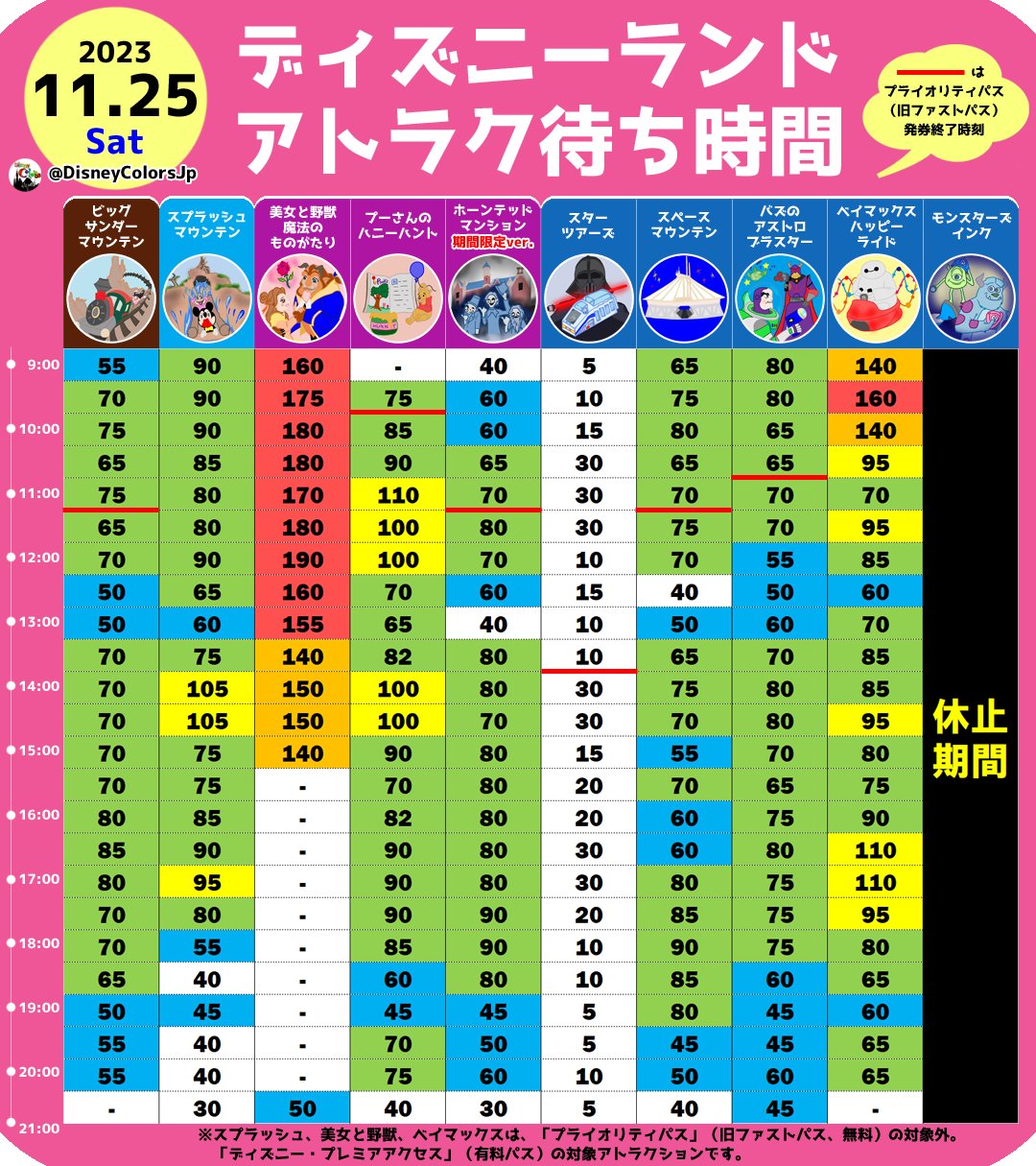 Disney Colors - クロロ on X