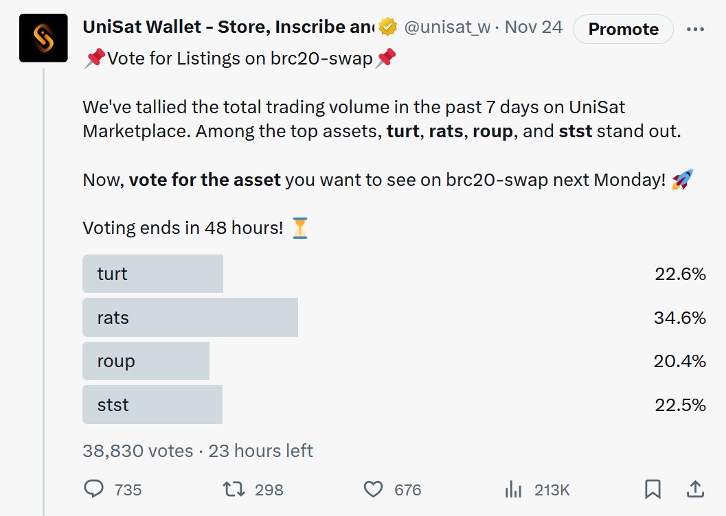 We've made the decision to conclude the vote and only list $rats, as it appears the voting process has been manipulated by bots.

In the future, we're considering enhancing the process and conducting on-chain voting using a module called brc20-vote. This should help us ensure a