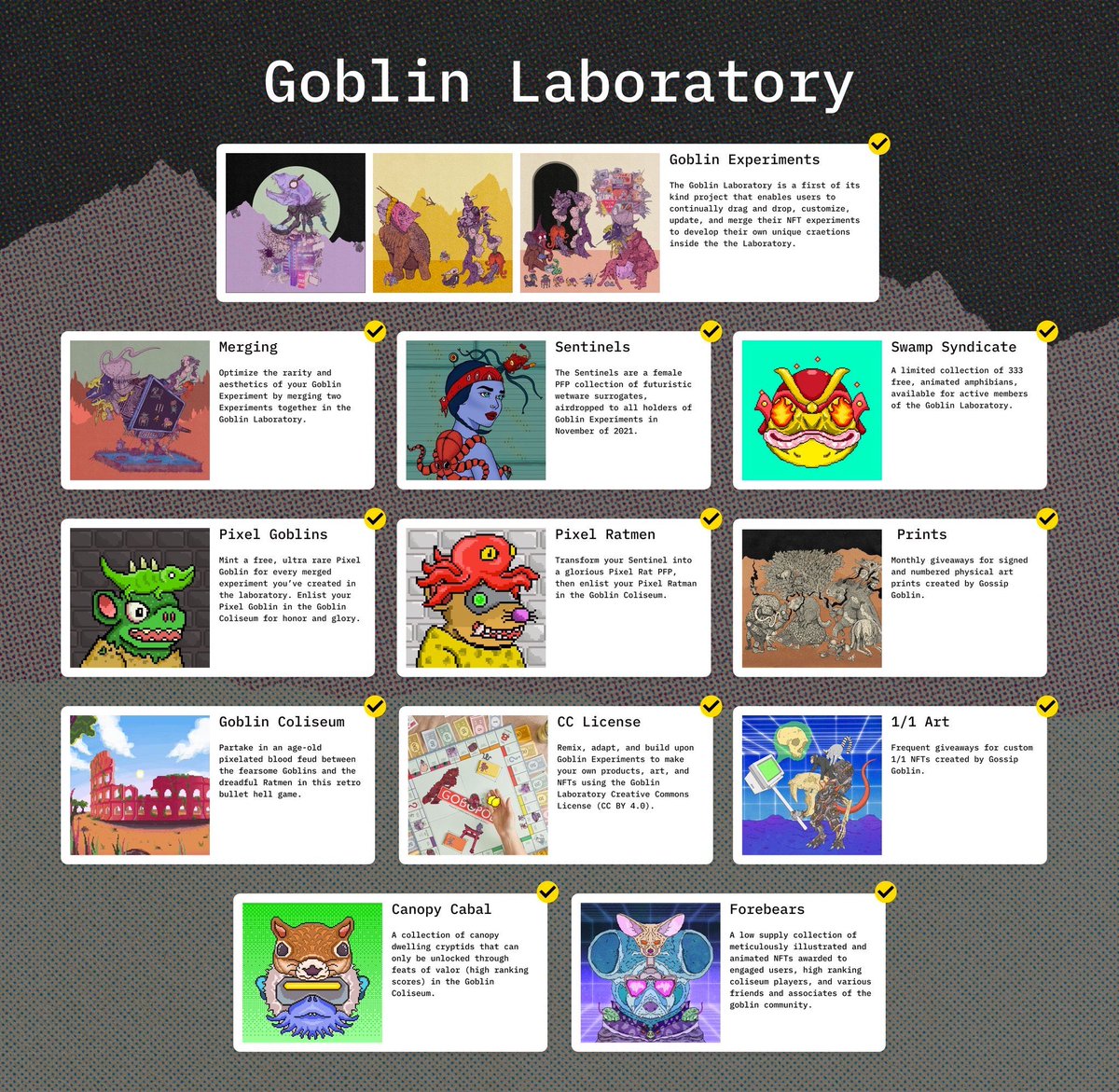 Goblin Laboratory tweet media