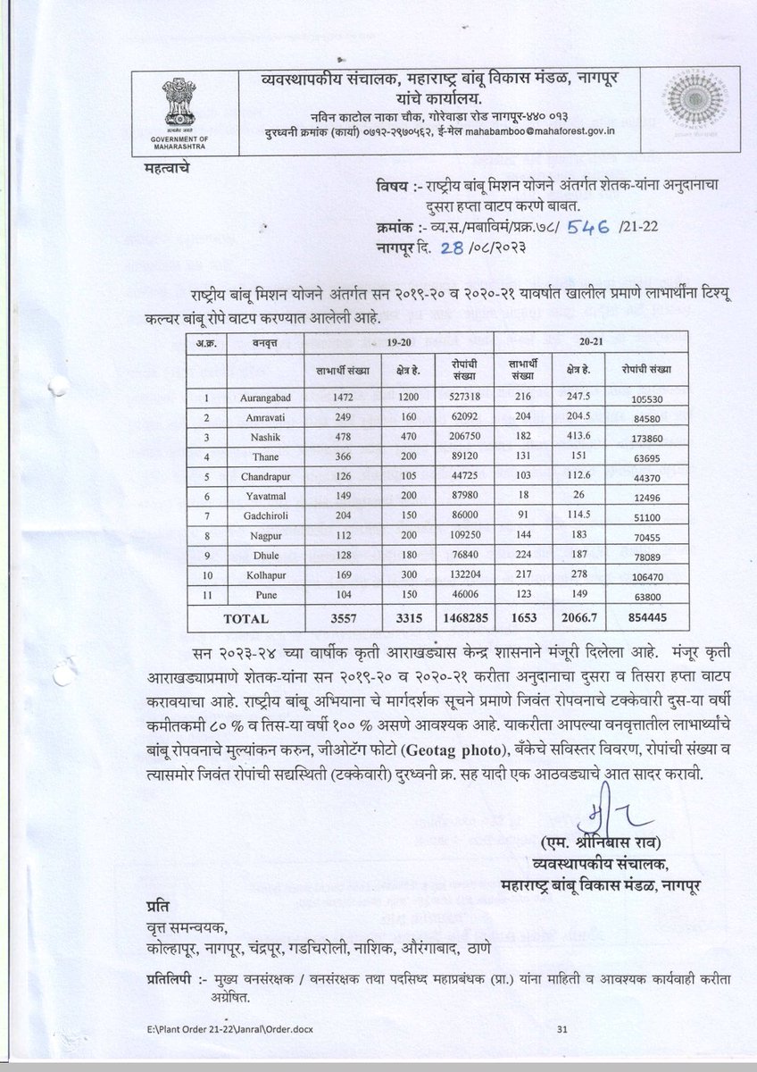 ramaute143's tweet photo. @bamboo_board @narendramodi @bamboo_board @USDA @CMOMaharashtra @PMOIndia @minmpkrishi Last three not got single installment from bamboo board. And after the below letter did not even get any call or Maharashtra bamboo board not reply to mail or call. #govtfailure. https://t.co/nubHLpU29b