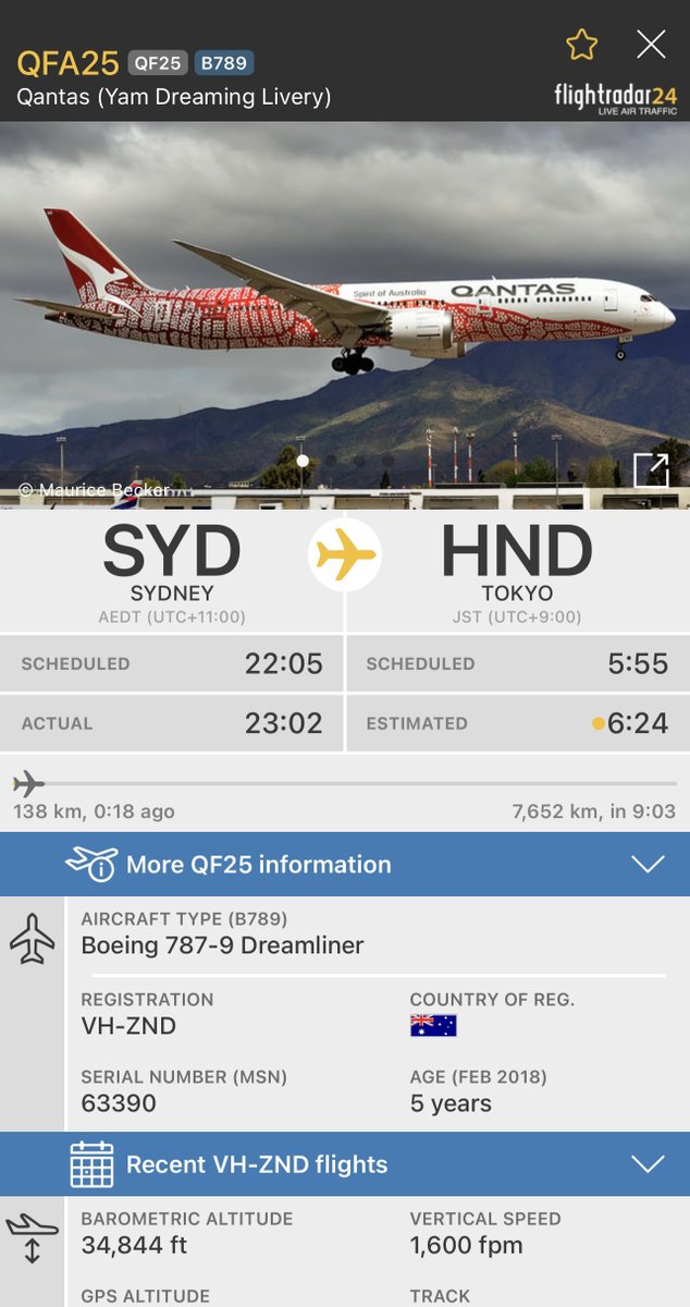 yoshu787's tweet photo. カンタスの羽田-シドニー線ダブルデイリー化、789初便は人気のアボリジニ塗装機だ。
#QF25 https://t.co/C0eCAjBPE0