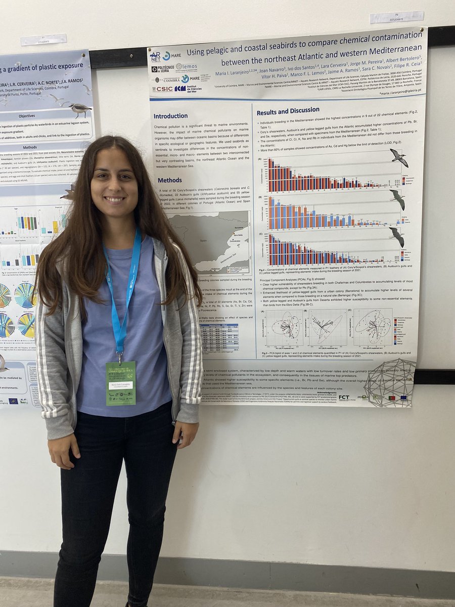 ECOTOP_UC's tweet photo. Posters from #CongressoSPEA2023 
#Ecotop PhD students https://t.co/YfQAHLrlPT