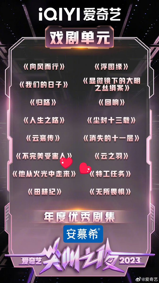 diagold12's tweet image. Drama series #BrightEyesInTheDark was announced as one the Outstanding Drama of the Year in the 2023 iQIYI Scream Night event.

Congratulations to the whole team! #ZhangJingYi #HuangJingyu and the whole Heping Road Special Service Station team! 🔥🎉👏👏