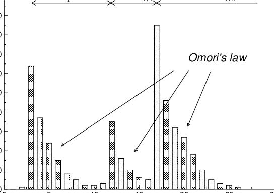History_of_Geology tweet media