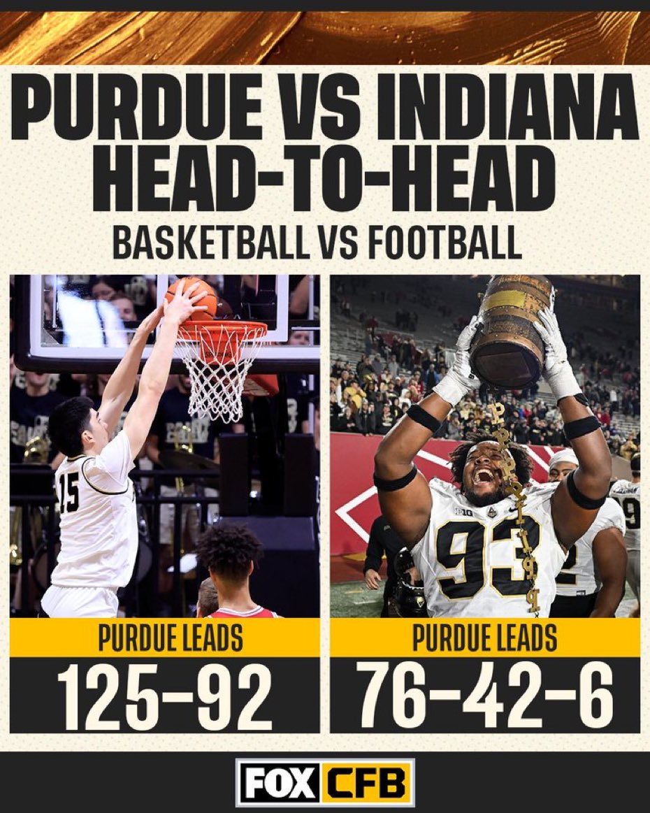 RodgersChad's tweet photo. OUR STATE!!!!
#BoilerUp
#BestIU โฆ.again https://t.co/bi2QvgLald