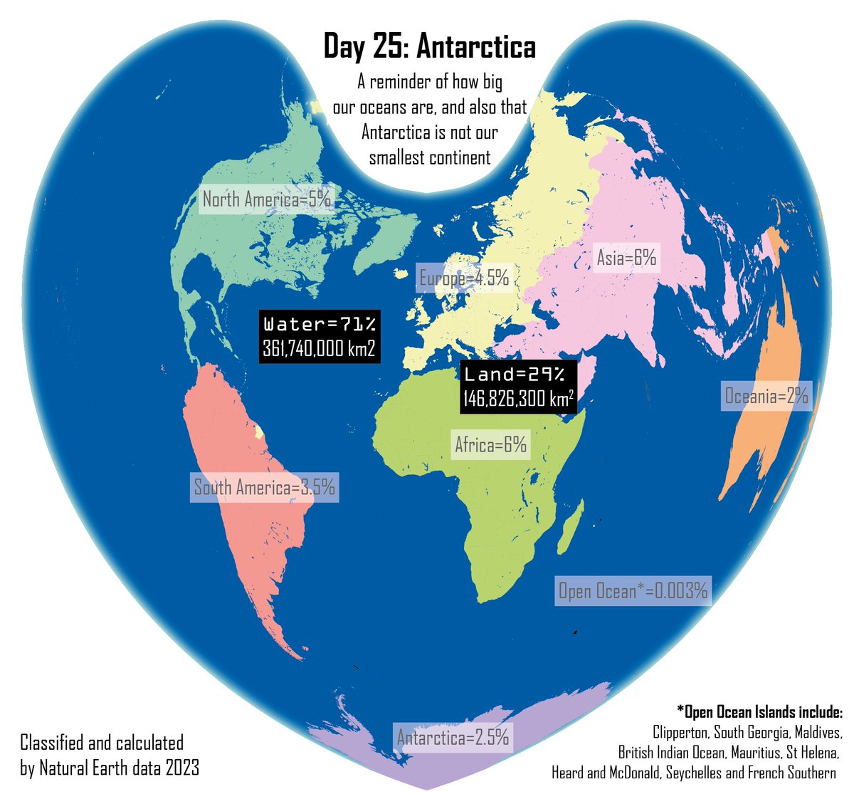 Day 25: Antarctica #30DayMapChallenge 

A world map to highlight the crazy percentages of the earths coverage of water v land masses. Antarctica has the lowest population but isn’t the smallest.