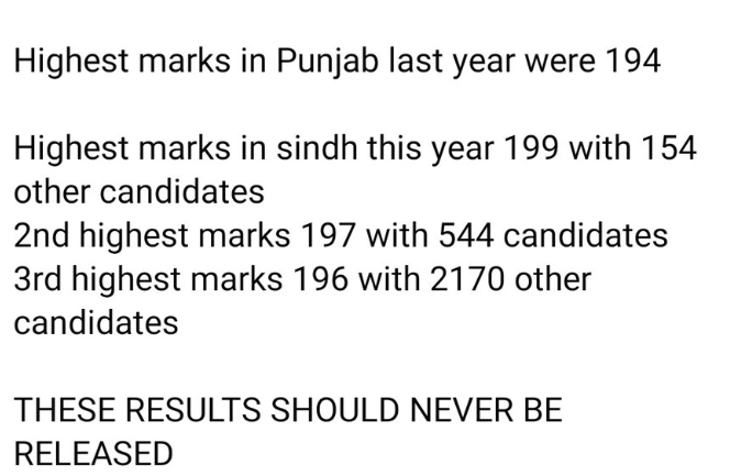 theplsacademy's tweet photo. #SindhMDCAT #sindhmdcatleaked https://t.co/USQPz3DR6o