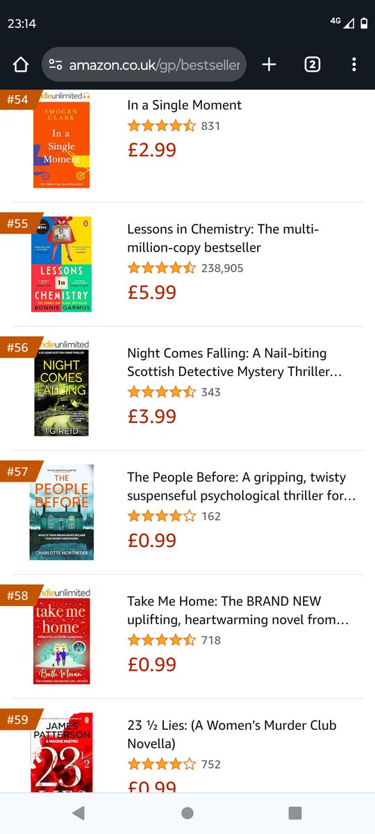 Exciting to see The People Before at 57 in the Kindle charts - two places below the phenomenon that is Lessons in Chemistry! 🎉 Buy your copy for 99p before the end of November amazon.co.uk/gp/aw/d/B09XLY…