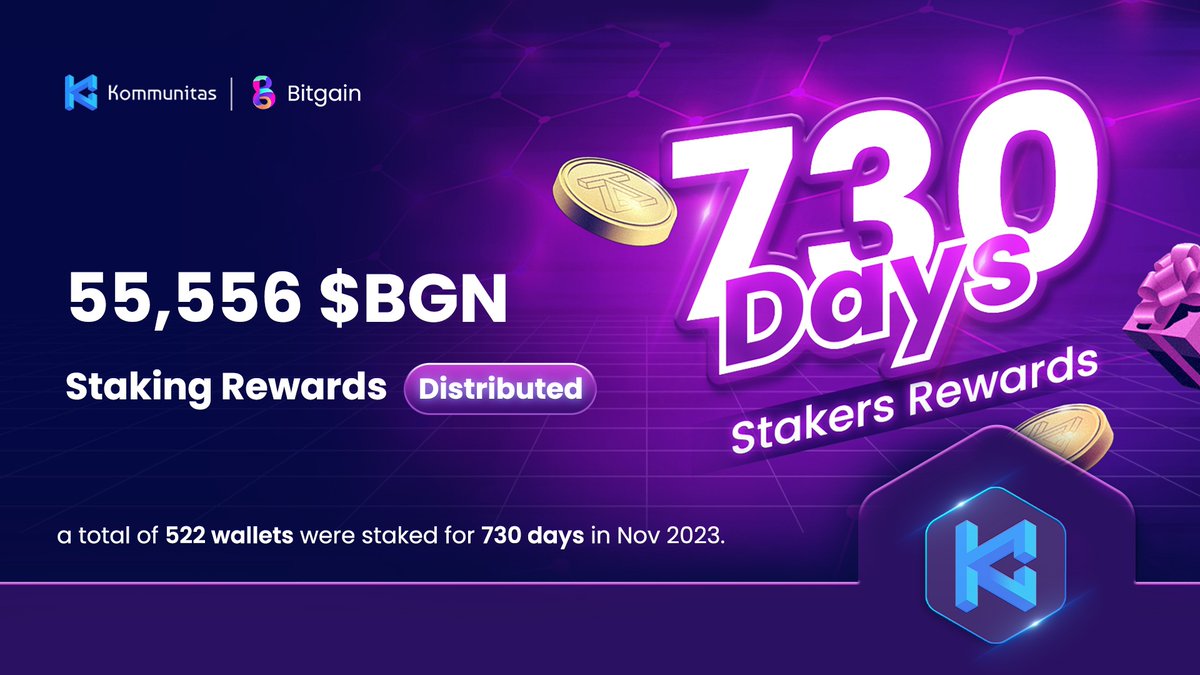 kommunitasnet's tweet photo. 🎉 730-days stakers rewards program for the @BitgainAi1 has distributed! 

Offering a total reward of 55,556 BGN!✨

Read more here: https://t.co/kS503MdJ8s

#KOM730d #Kommunitas #stake #stakers #campaign #cryptoupdate #investment #cryptocurrency #earn #Bitgain #BGN https://t.co/bg4rDt5ngZ