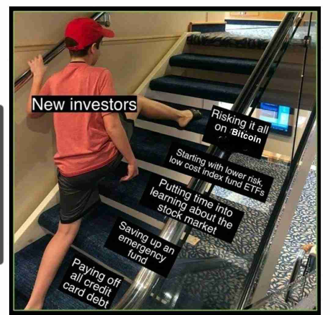 #Bitcoin #btc #investor #trading