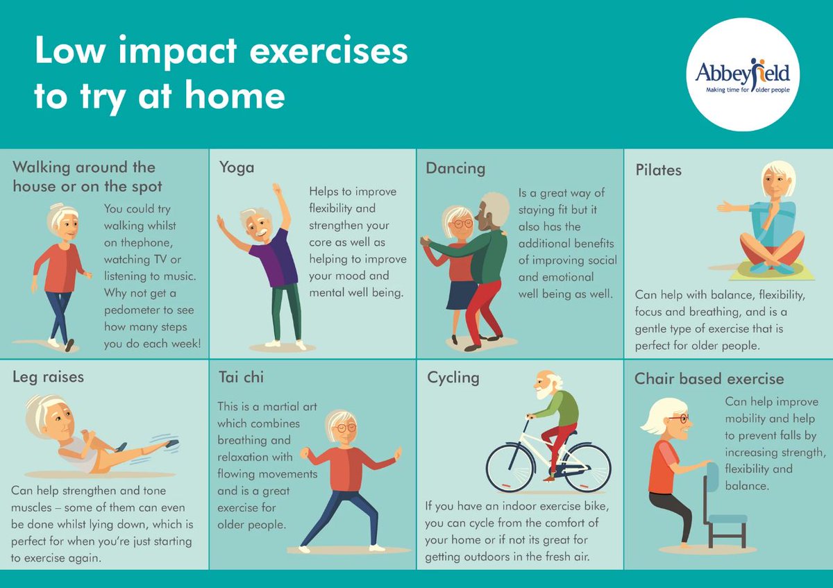 Abbeyfield_ENG's tweet image. Stay active and feel fantastic with these #lowimpactexercises 🧘

From walking and yoga to pilates and dancing, discover effective low-impact exercises that you can effortlessly perform in the comfort of your home.

Explore more on our website at abbeyfield.com/low-impact-exe…