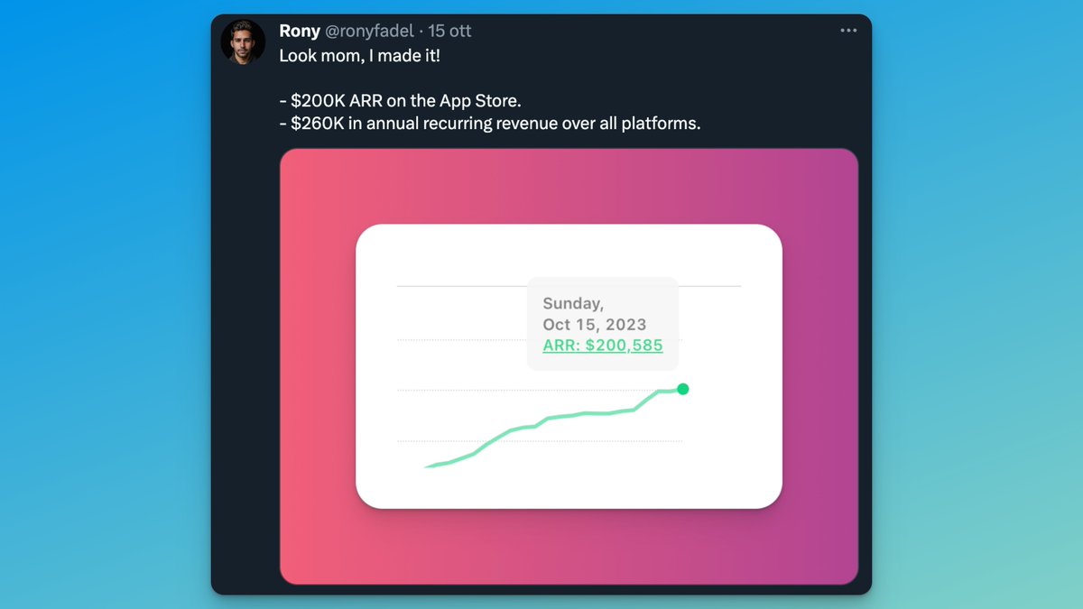 That is absolutely the best publicity I can get for @tryastroapp, <a href="/ronyfadel/">Rony</a>  is earning 200k/y with his apps and uses Astro to optimize his App Store presence.

If you too want to start optimizing your apps there is a Black Friday discount for the first year of Astro membership.