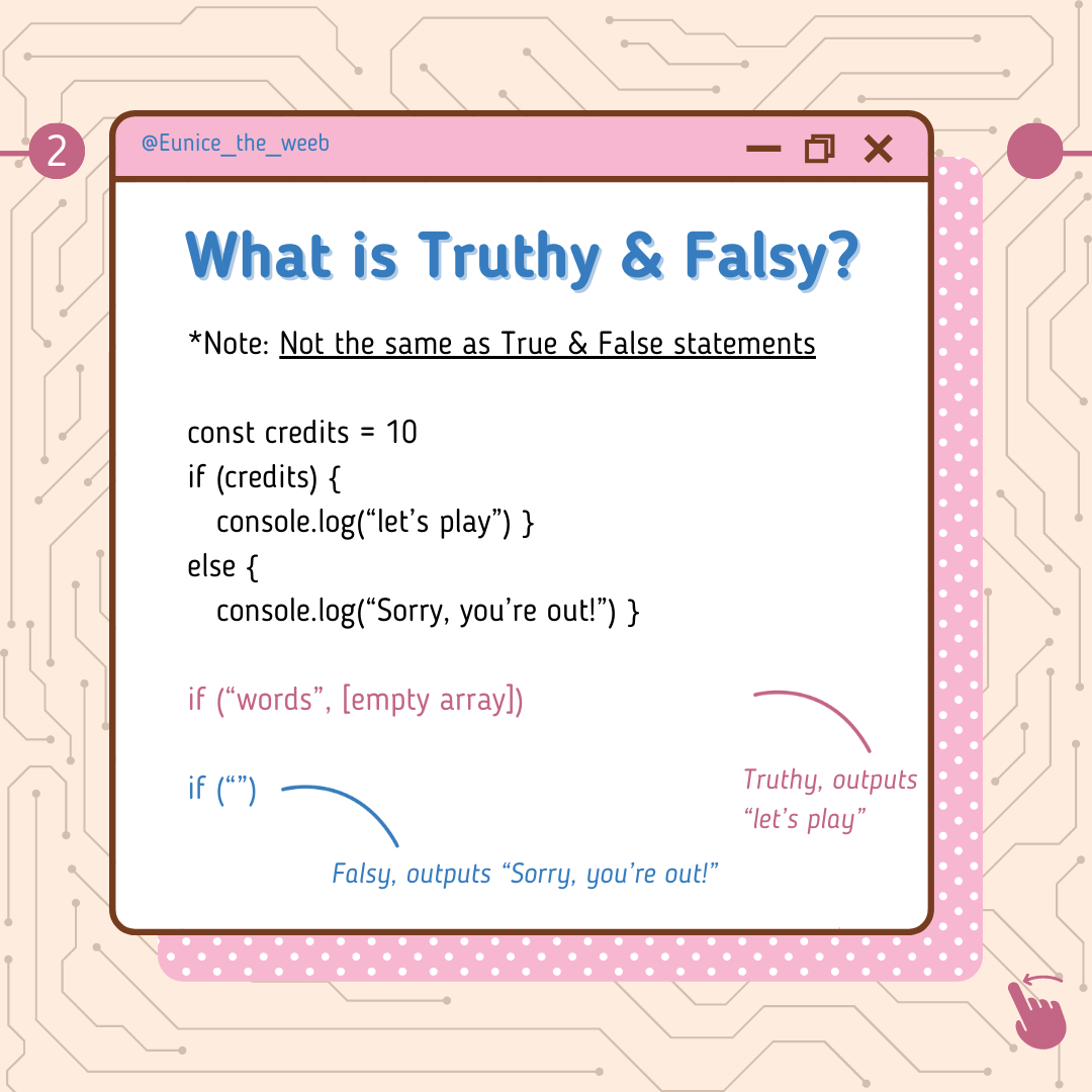 Eunice_the_Weeb's tweet image. Posting this early 'cos there are sales at a mall & I'm taking the chance to go grocery shopping before it closes at 9pm.
#webdevelopment #webdeveloperslife #webdesigns #codingdays #frontenddev #frontend #javascript