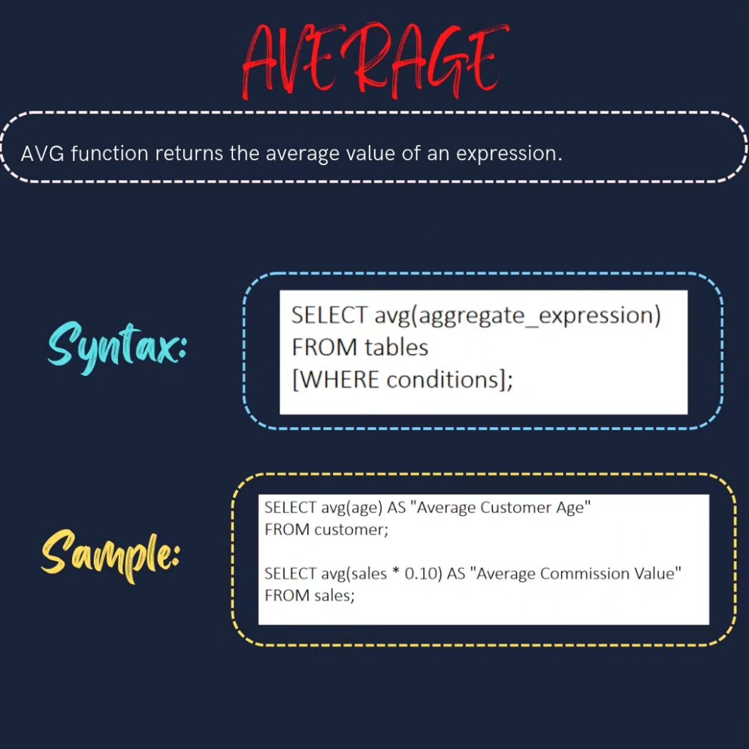 dataanalytics07's tweet image. Day-10

Get started with SQL today – it&apos;s easier than you think!

#SQL #database #data #programming #code #developer #webdev #datavisualization #datascience #bigdata #dataanalytics #businessintelligence #machinelearning #artificialintelligence #tech
#codinglife #learnprogramming