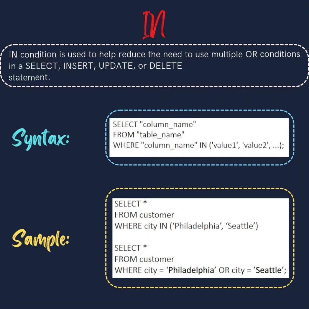 dataanalytics07's tweet image. Day-6

Get started with SQL today – it&apos;s easier than you think!

#SQL #database #data #programming #code #developer #webdev #datavisualization #datascience #bigdata #dataanalytics #businessintelligence #machinelearning #artificialintelligence #tech
#codinglife #learnprogramming