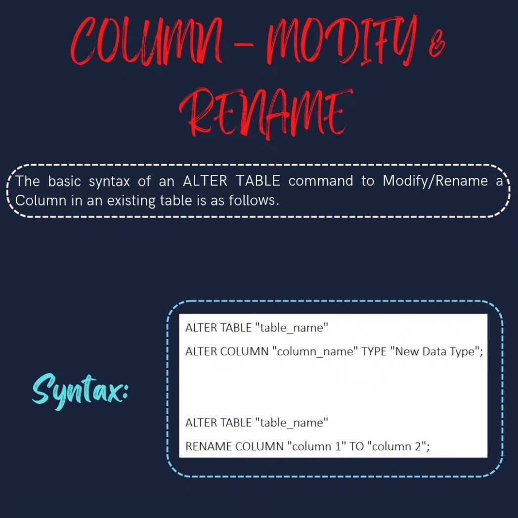 dataanalytics07's tweet image. Day-7

Get started with SQL today – it&apos;s easier than you think!

#SQL #database #data #programming #code #developer #webdev #datavisualization #datascience #bigdata #dataanalytics #businessintelligence #machinelearning #artificialintelligence #tech
#codinglife #learnprogramming