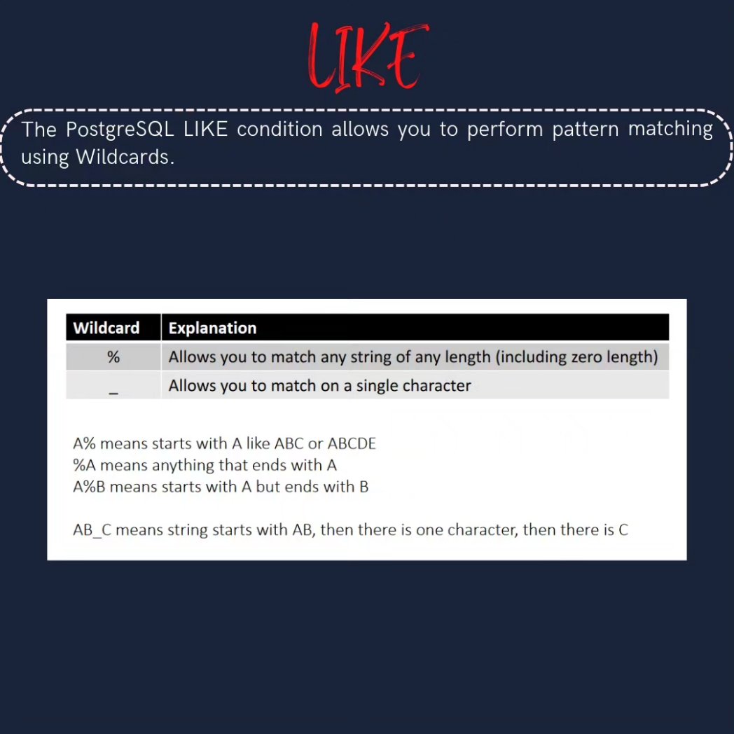 dataanalytics07's tweet image. Day-8

Get started with SQL today – it&apos;s easier than you think!

#SQL #database #data #programming #code #developer #webdev #datavisualization #datascience #bigdata #dataanalytics #businessintelligence #machinelearning #artificialintelligence #tech
#codinglife #learnprogramming