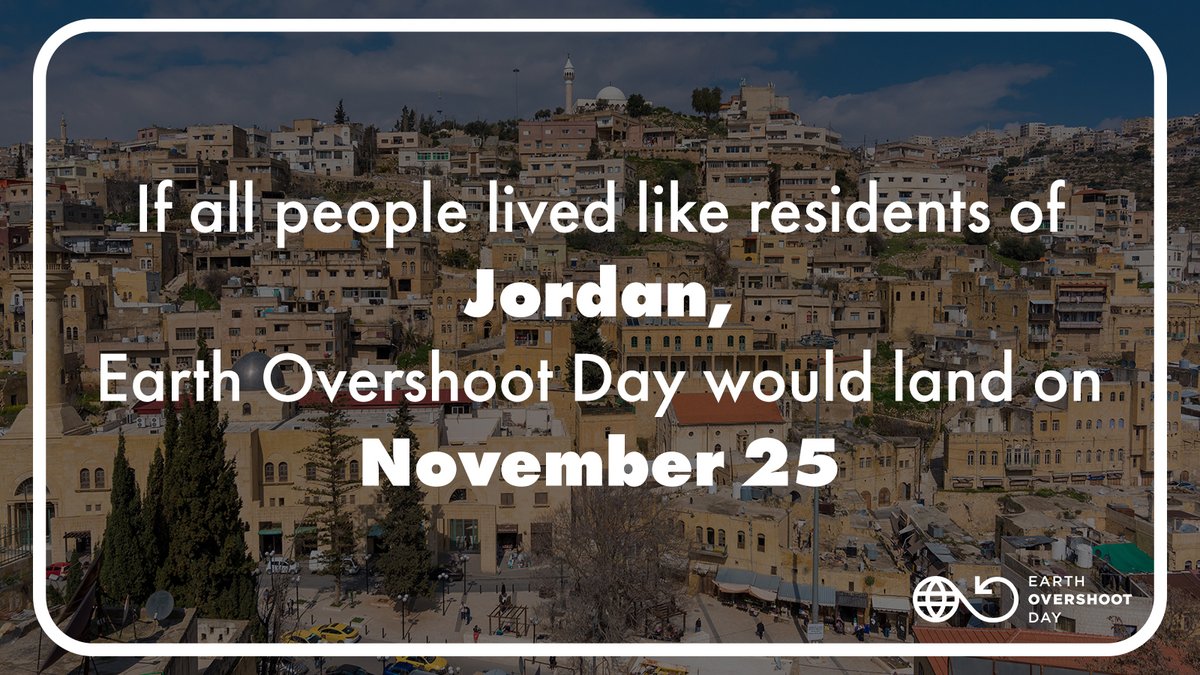 🇯🇴 If all people lived like residents of #Jordan, #EarthOvershootDay would land on November 25. Learn more about trends for Jordan. ⤵️ data.footprintnetwork.org/#/countryTrend… #MoveTheDate #OvershootDay