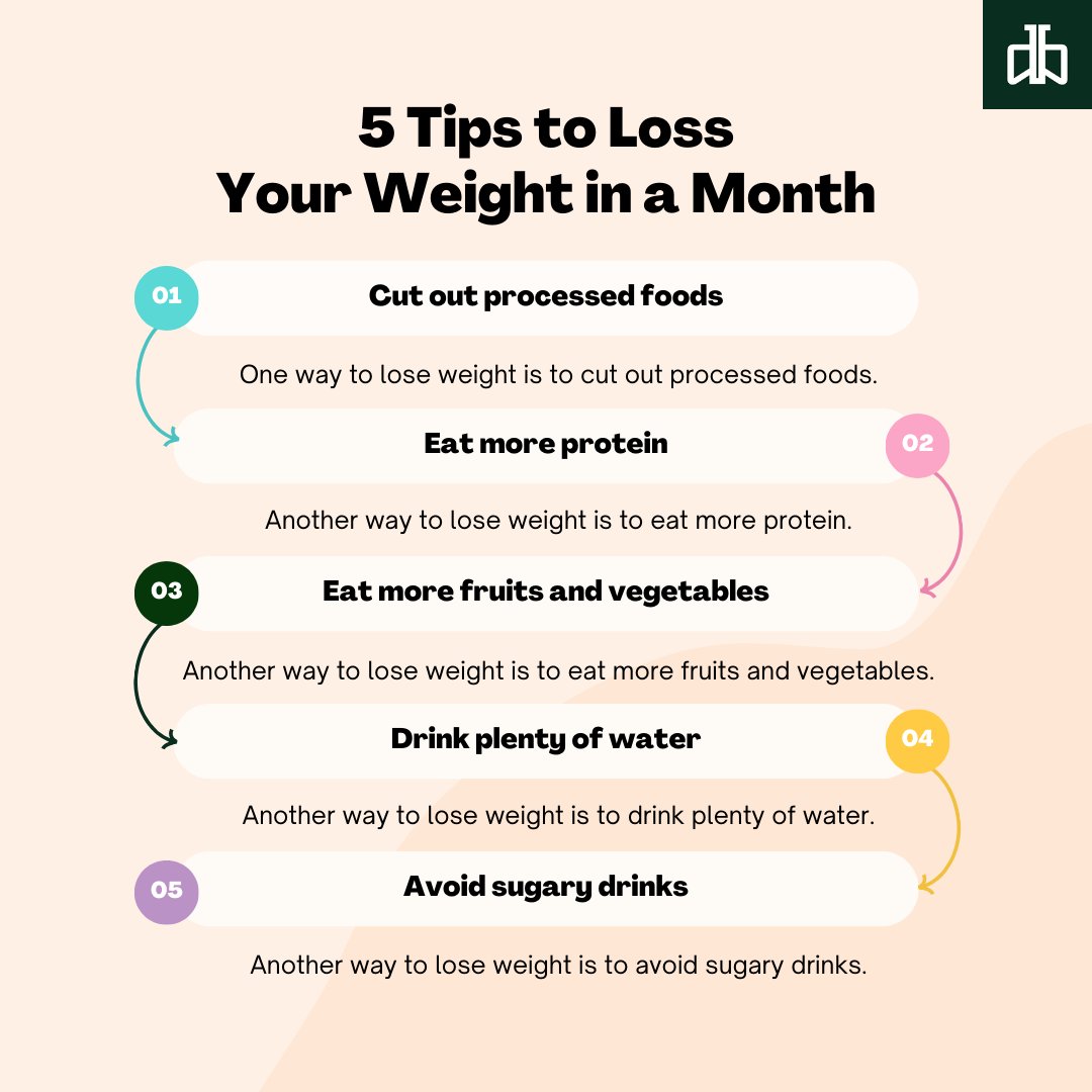 Unlocking the secrets to successful weight loss! 🌿💪 Dive into these empowering tips that go beyond the scale, guiding you toward a healthier, happier you. Remember, to consult with a healthcare professional or nutritionist before making any significant changes. #HealthyHabits