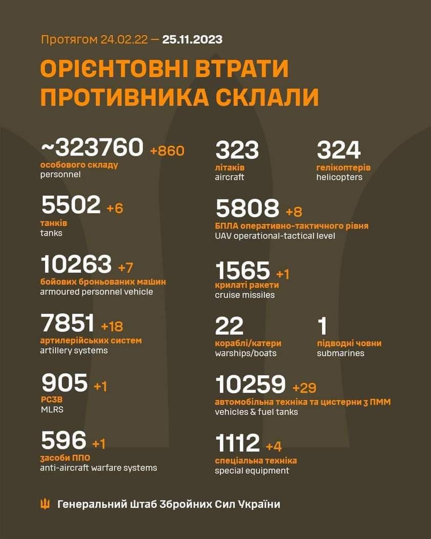 Rew_Tuo's tweet photo. Генштаб інформує 
The General Staff informs https://t.co/lDILhrIfQr