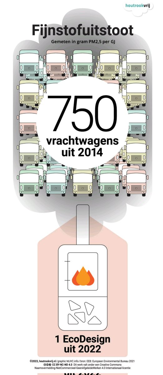 Marleen Pientka tweet media