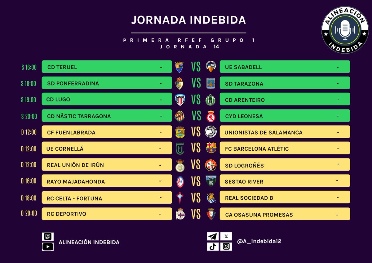 Primera RFEF AI tweet media