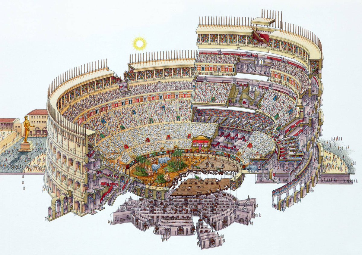 Colosseum Cross-Section Colosseum, also known as the Flavian Amphitheatre, is divided into several distinct sections: The Arena: This is the central stage of the Colosseum where the actual events took place. It was a wooden floor covered with sand, to absorb the blood from the…